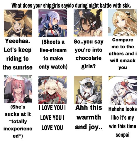 Favorite/Most Successful Fleet Formation : r/AzureLane .
